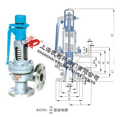 A47H、A47Y帶扳手彈簧微啟式安全閥