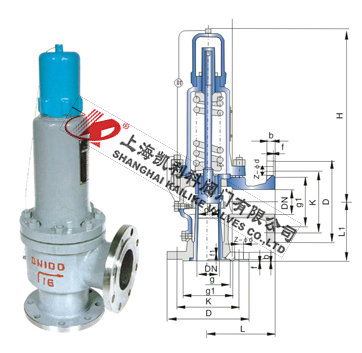 A41H、A41Y彈簧微啟式安全閥